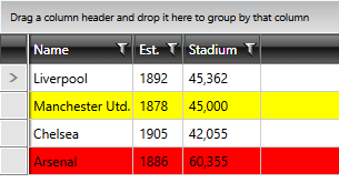 Telerik WPF DataGrid alternaterowstyleselector