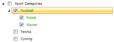 WPF RadTreeView Conditional Foreground on Check