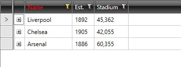 The highlighted header cell of the filtered column