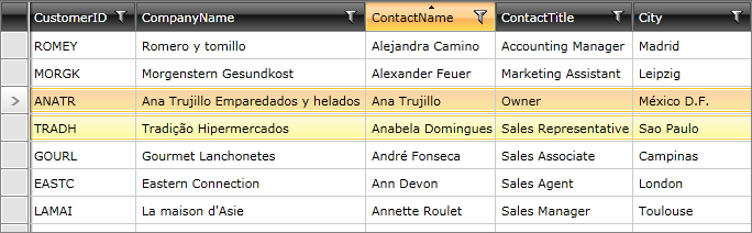 WPF RadDataServiceDataSource Sorting through RadGridView