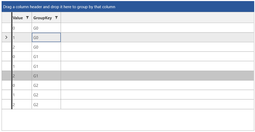 WPF RadGridView populate with QueryableCollectionView