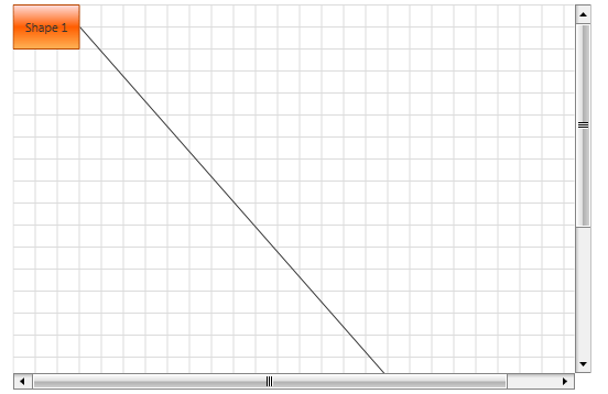 Rad Diagram How To Scroll Scroll