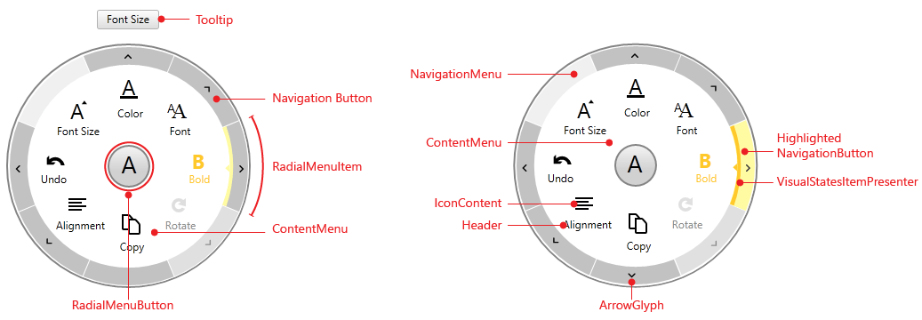 Rad Radial Menu Visual Structure 01