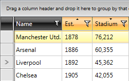 Telerik WPF DataGrid MultiColumnSorting 1