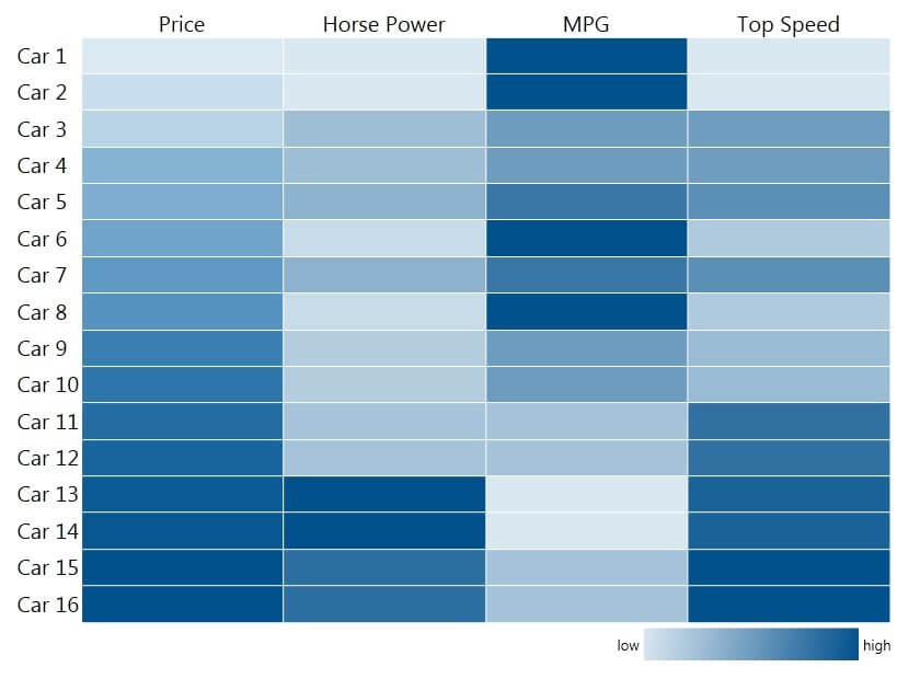 RadHeatMap_colorizers_05jpg