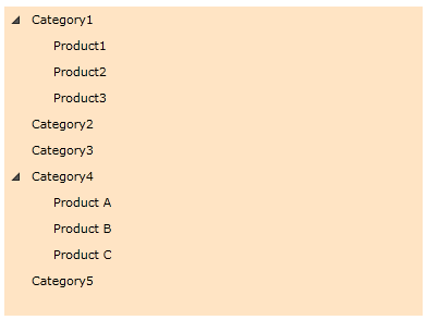 WPF RadTreeView Declarative Binding Sub Levels