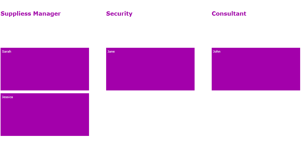 Group Header Height WPF