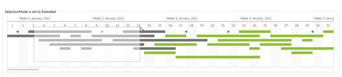 Rad Timeline-features-selection-2-Selection Mode Extended