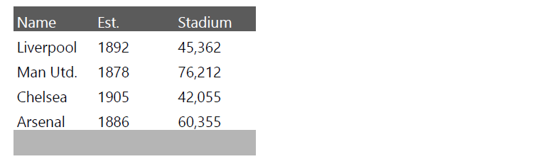 Telerik WPF DataGrid export-default-styles 4