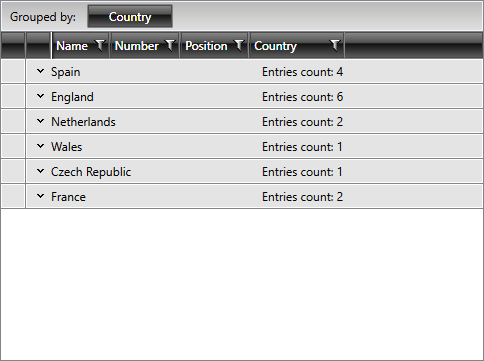 Telerik WPF DataGrid with ColumnAggregatesAlignment set to NextToGroupKey