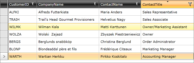 WPF RadDataServiceDataSource Programmatic Sorting
