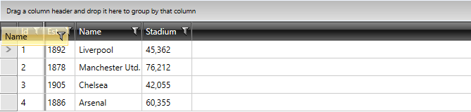 Telerik WPF DataGrid Frozen columns 2