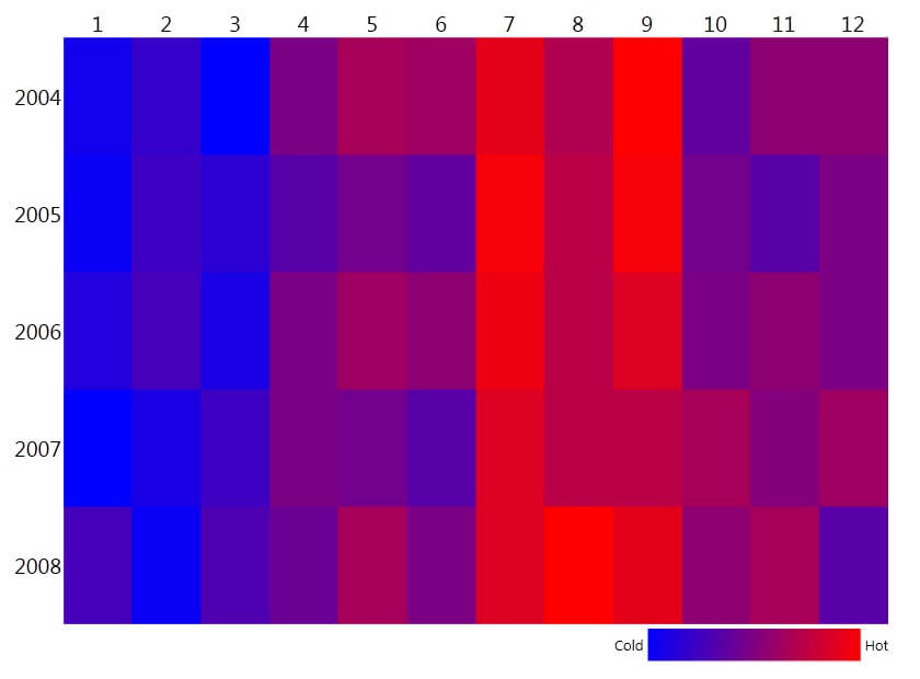 RadHeatMap_colorizers_06jpg