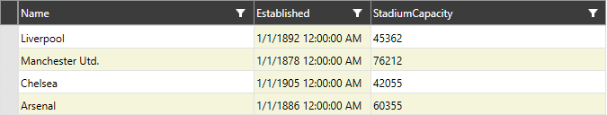 Setting the ColumnAlternationCount property