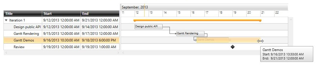 radganttview-dragdrop-overview-2
