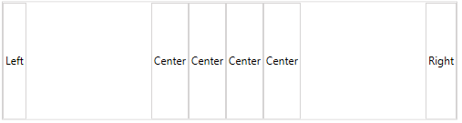 WPF RadLayoutControl Centered and left/right aligned items