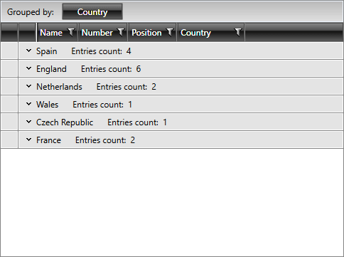 Telerik WPF DataGrid with ColumnAggregatesAlignment set to NoAlignment