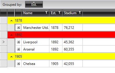 Telerik WPF DataGrid-grouprowstyleselector