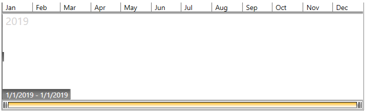 WPF RadTimeBar RadTimeBar