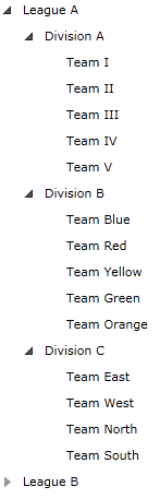 WPF RadTreeView Binding to ObservableCollection