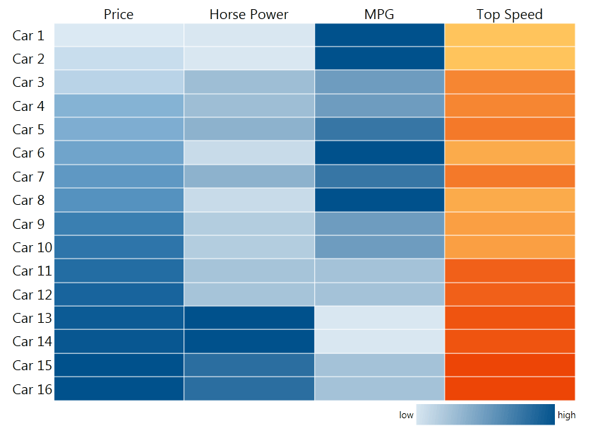 RadHeatMap_colorizers_04png