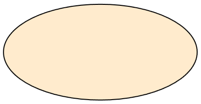 WPF RadCarousel Customized Items Empty Ellipse