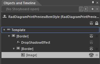 Rad Diagram Features Printing ItemStyle