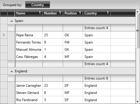 Telerik WPF DataGrid with ShowHeaderAggregates set to False