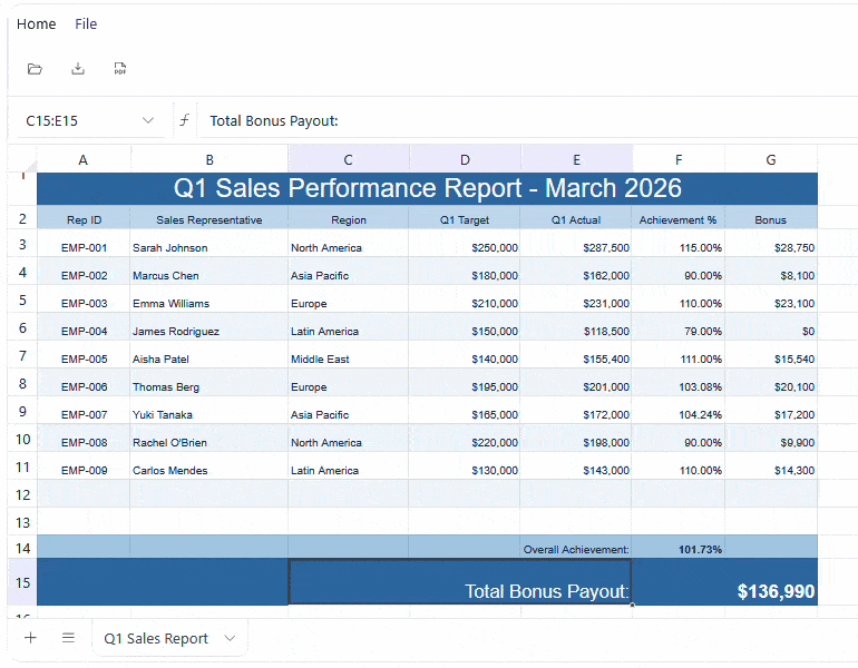 Kendo UI for Angular Angular Spreadsheet - Disabled cells