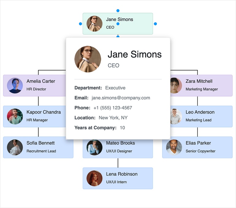 KendoReact Diagram Tooltips - 770px