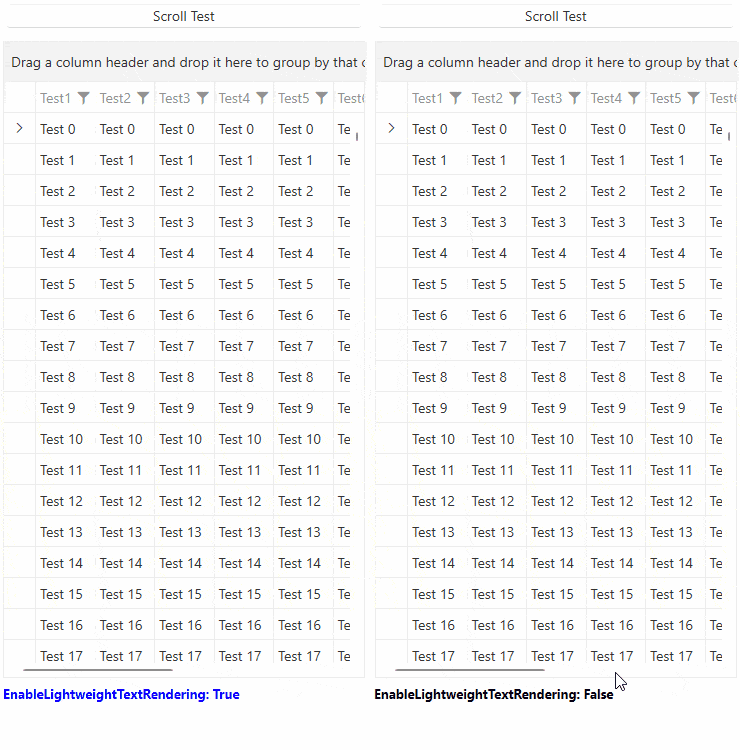 GridView Performance 40% MAUI