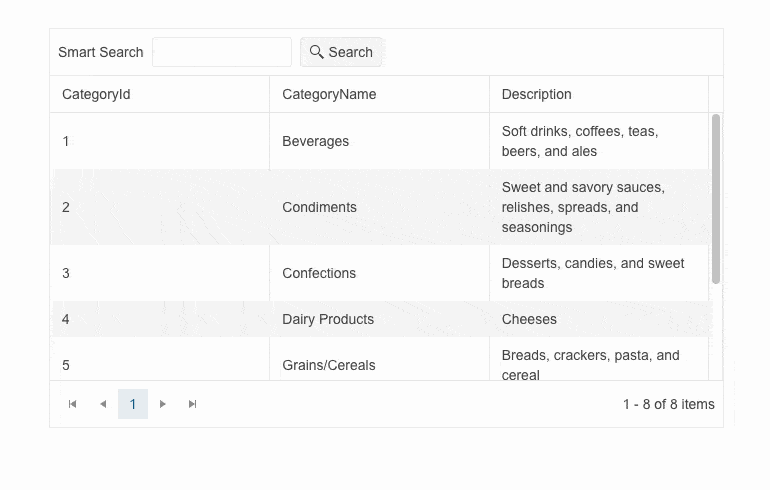 Telerik UI for Blazor Demo-Grid-VectorSearch
