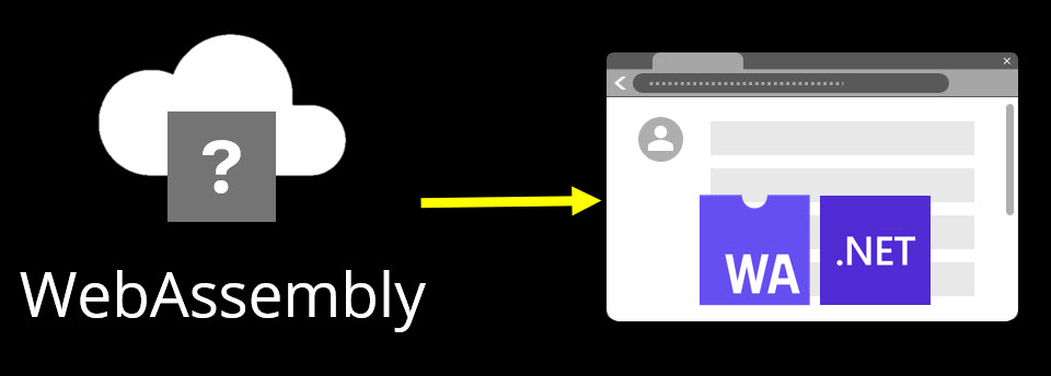 Blazor WebAssembly block diagram.