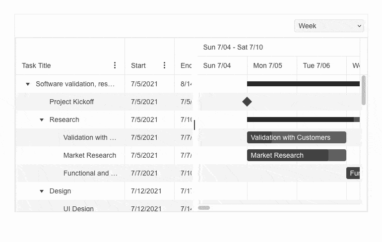 Telerik UI for Blazor Gantt-CustomColumnMenu