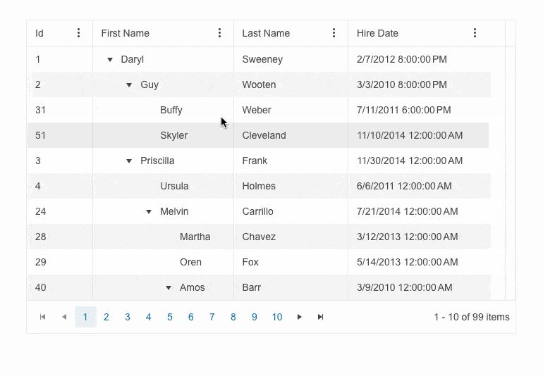 Telerik UI for Blazor TreeList-CustomColumnMenu