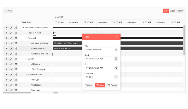 Gantt - Popup Editing