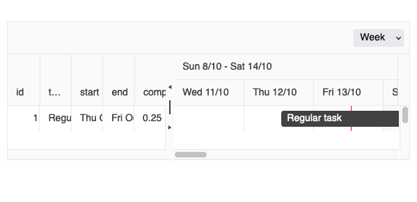 Gantt Current Time Maker