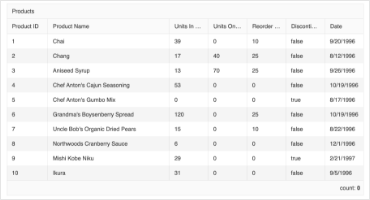 Grid Selection aggregates 370x200