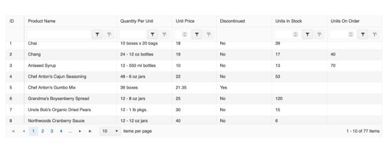 KendoReact Server Data Grid