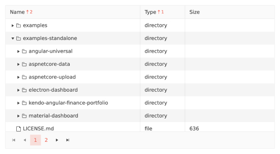 Telerik UI for ASP.NET Core TreeView - Header