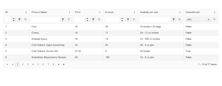 Telerik UI for Blazor Grid - FilterRow