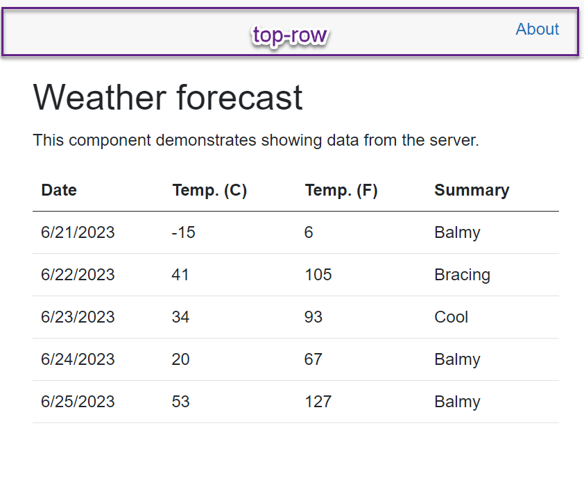 A Blazor application with the top-row element highlighted for emphasis.