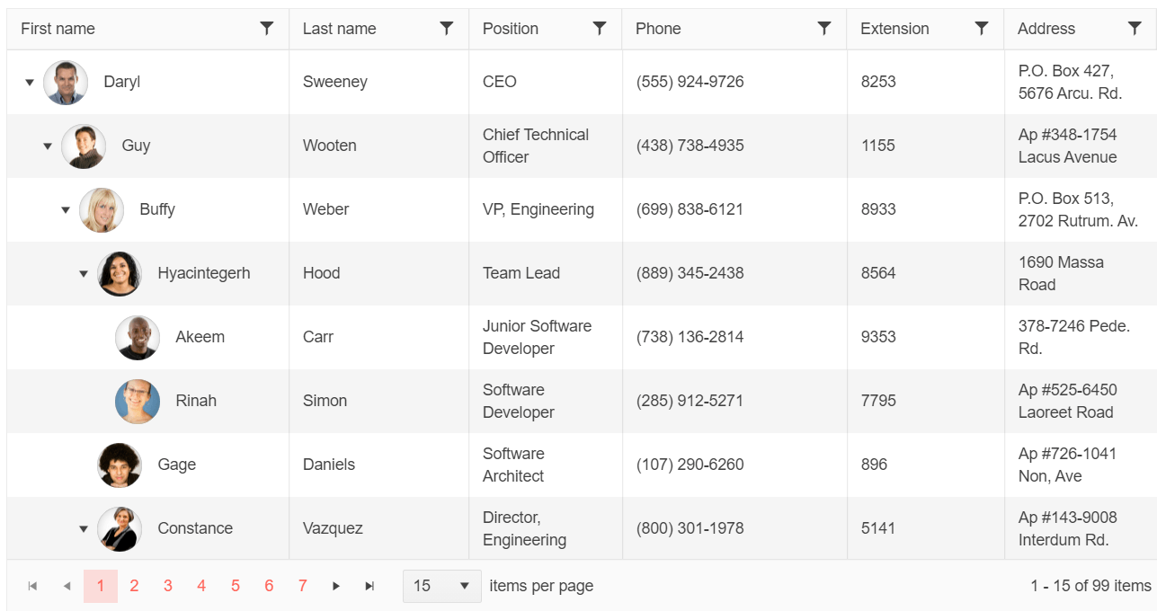TreeList - Overview