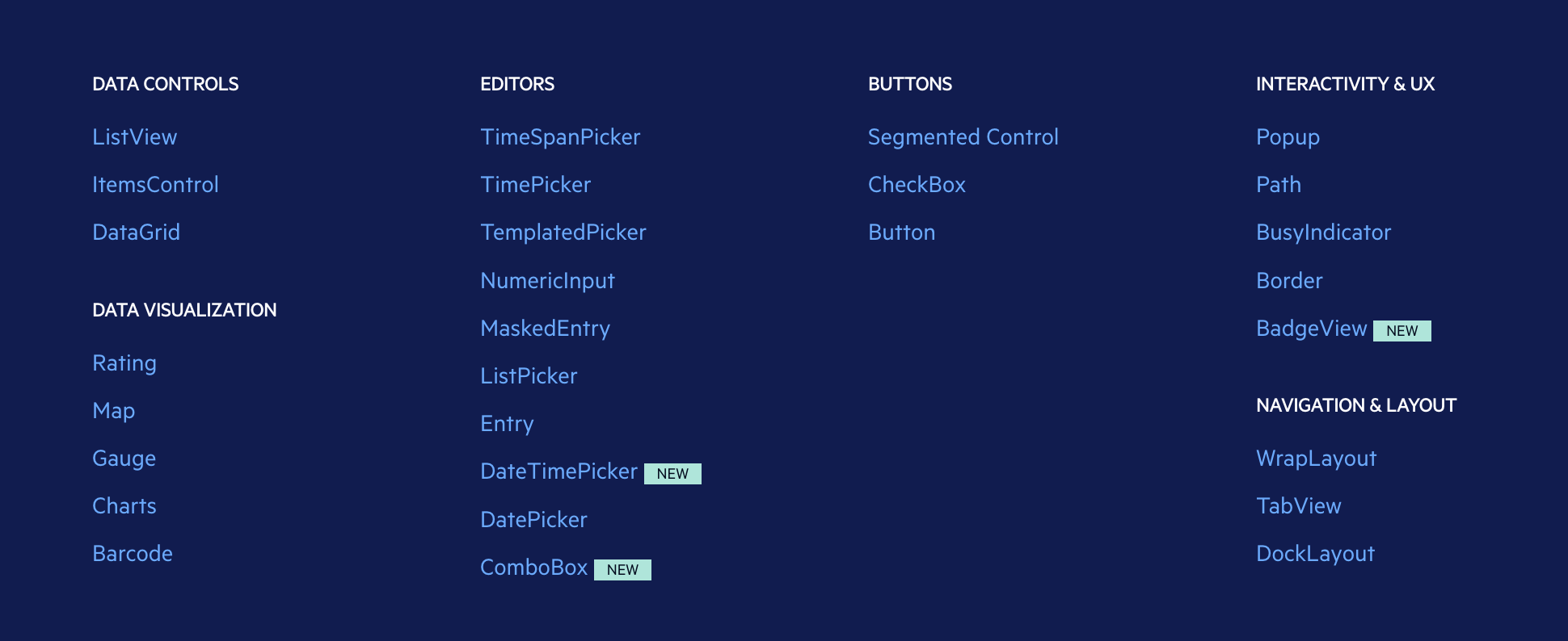 Telerik UI for .NET MAUI
components list