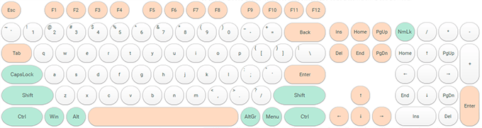 RadVirtualKeyboard rounded buttons RadVirtualKeyboard rounded buttons and plae orange and green highlights