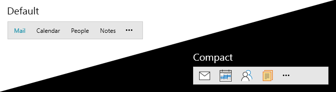 The default version shows words Mail, Calendar, People Notes, ..., while the compact version has icons.