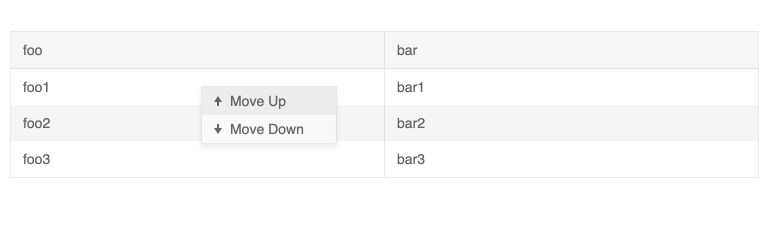 KendoReact ContextMenu Overview