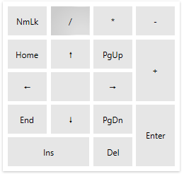 RadVirtualKeyboard numpad RadVirtualKeyboard numpad