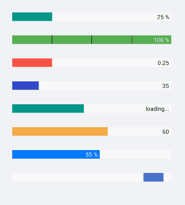 Telerik ProgressBar for Xamarin