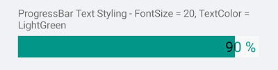 progress text styling